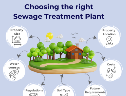 How to Choose the Right Sewage Treatment Plant for Your Property